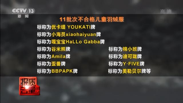 吊牌写含96%羊毛,结果一根羊毛都没有!还有天津这家公司被点名